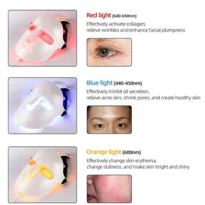 LED Color Light Visual Facial Mask with Charging Base &amp; Magnetic Neckpiece